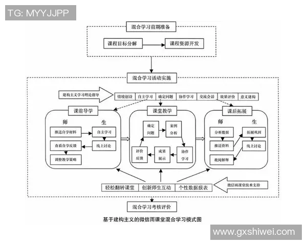 北京羽毛球队意识表现分析：战术执行与团队协作的深度探讨