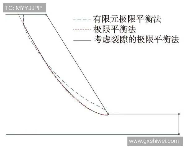 北京网球队灵活性分析与提升策略探讨
